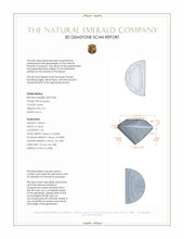 0.51 Ct. Emerald from Russia 3 D Scan Report