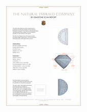 0.93 Ct. Emerald from Russia 3 D Scan Report