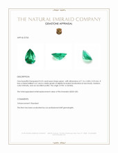 0.52 Ct. Emerald from Zambia Appraisal