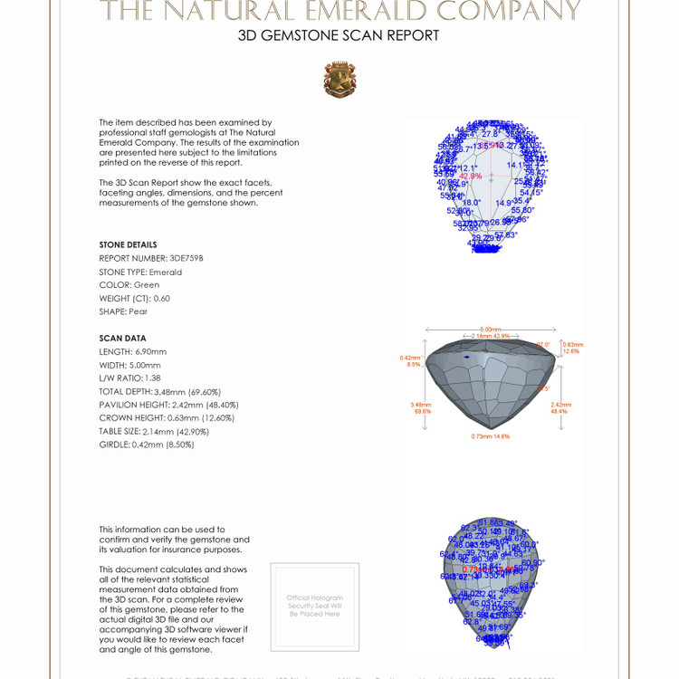 0.60 Ct. Emerald from Zambia