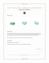 1.85 Ct. Emerald from Russia Appraisal