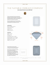 1.00 Ct. Emerald from Russia 3 D Scan Report