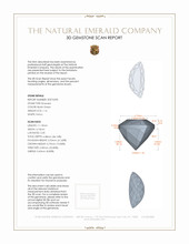 1.16 Ct. Emerald from Russia 3 D Scan Report
