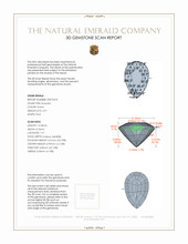 2.91 Ct. Emerald from Zambia 3 D Scan Report