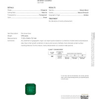5.90 Ct. Emerald from Zambia Scan Report