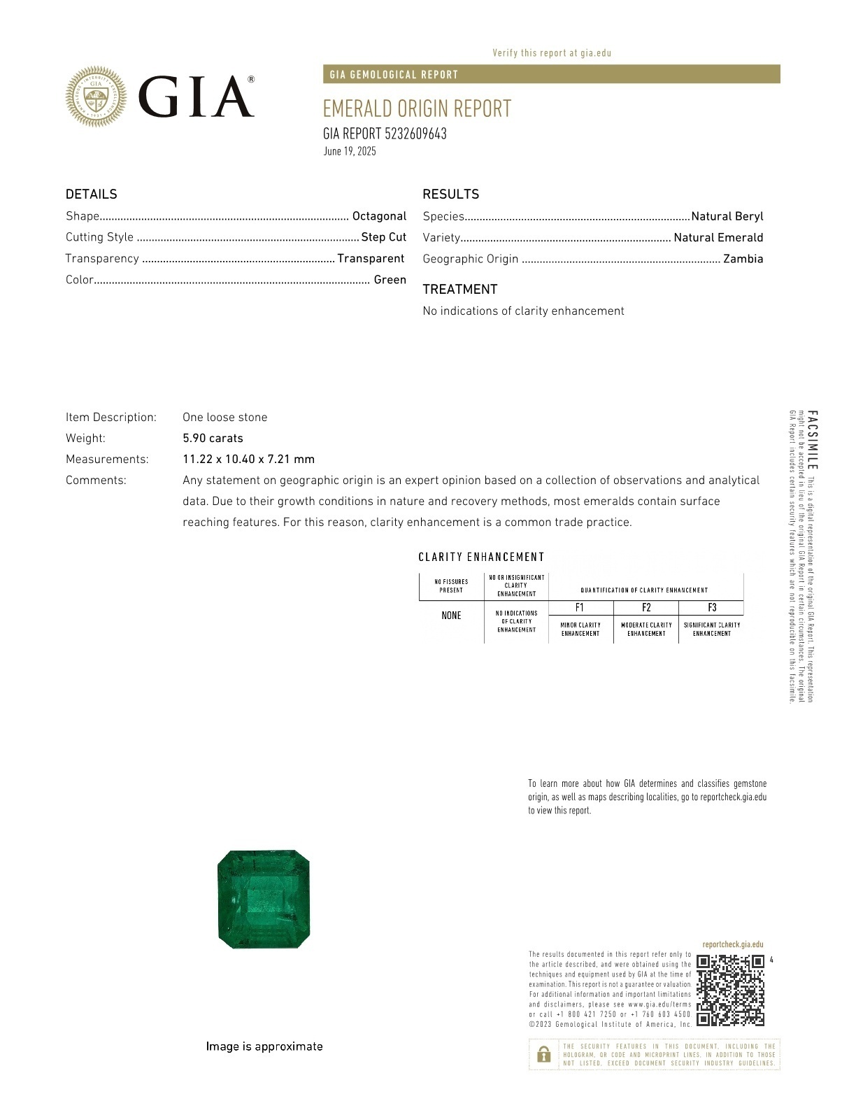 5.90 Ct. Emerald from Zambia