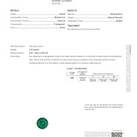 2.34 Ct. Emerald from Zambia Scan Report