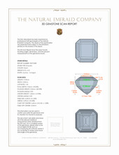 4.22 Ct. Emerald from Zambia 3 D Scan Report