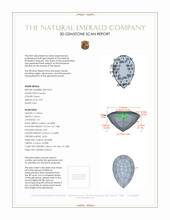 2.09 Ct. Emerald from Brazil 3 D Scan Report