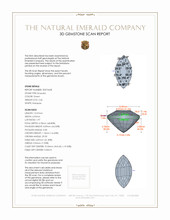 2.46 Ct. Emerald from Zambia 3 D Scan Report