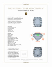 5.89 Ct. Emerald from Zambia 3 D Scan Report
