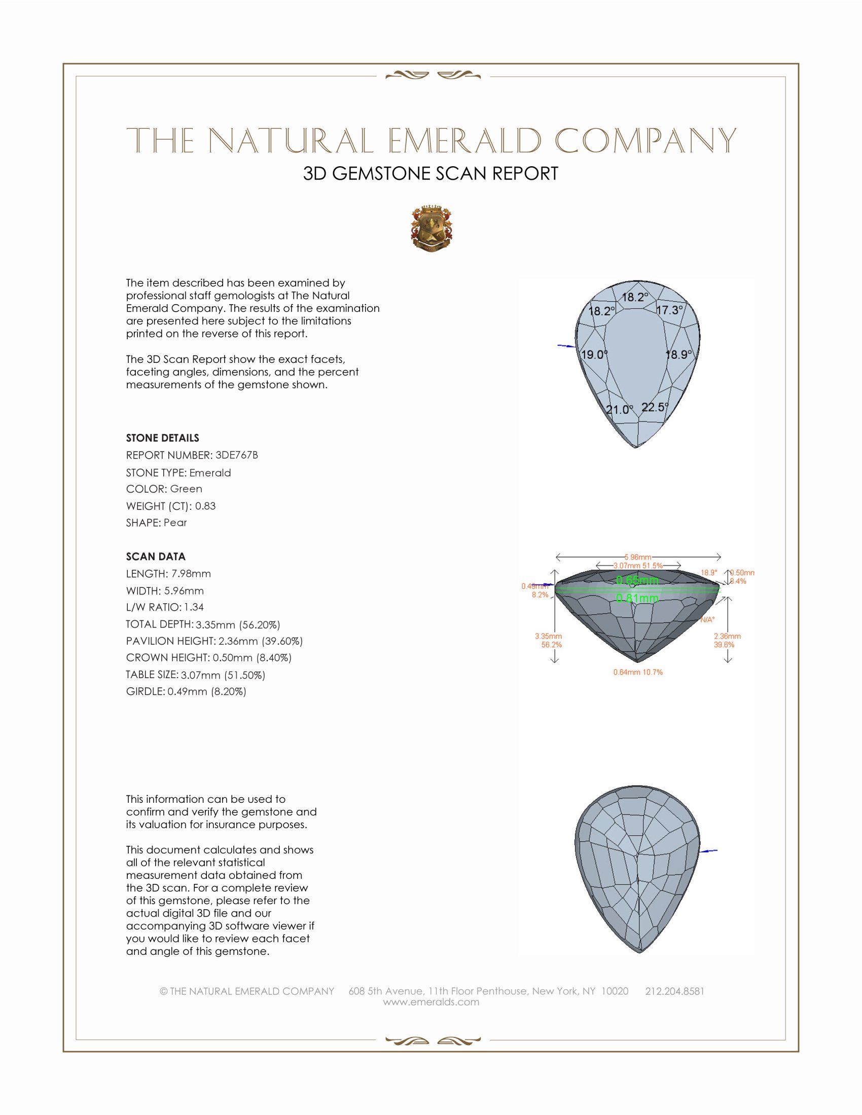 0.83 Ct. Emerald from Zambia