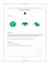 2.28 Ct. Emerald from Zambia Appraisal