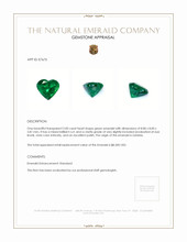 2.00 Ct. Emerald from Zambia Appraisal