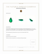 2.08 Ct. Emerald from Zambia Appraisal
