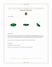 0.94 Ct. Emerald from Zambia Appraisal