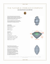 0.95 Ct. Emerald from Zambia 3 D Scan Report