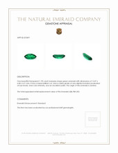 1.90 Ct. Emerald from Zambia Appraisal