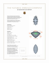 1.90 Ct. Emerald from Zambia 3 D Scan Report