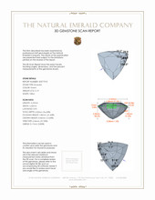 0.19 Ct. Emerald from Afghanistan 3 D Scan Report