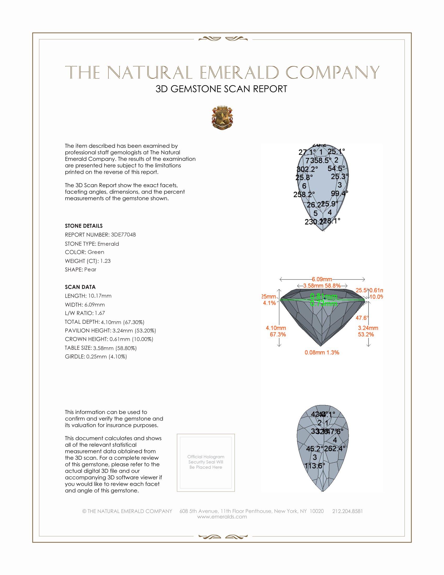 1.23 Ct. Emerald from Afghanistan