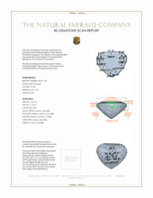 1.90 Ct. Emerald from Colombia 3 D Scan Report