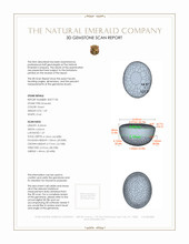 1.69 Ct. Cabochon Emerald from Afghanistan 3 D Scan Report