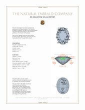2.70 Ct. Emerald from Zambia 3 D Scan Report