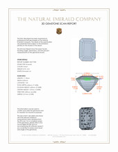 4.22 Ct. Emerald from Zambia 3 D Scan Report