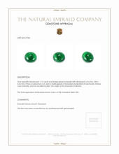 1.15 Ct. Cabochon Emerald from Pakistan Appraisal