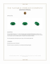 1.11 Ct. Cabochon Emerald from Pakistan Appraisal