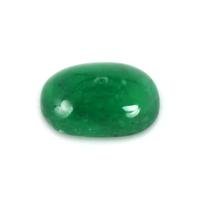 1.16 Ct. Cabochon Emerald from Pakistan Video