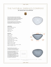 0.83 Ct. Cabochon Emerald from Pakistan 3 D Scan Report