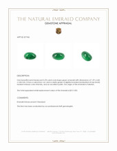 0.78 Ct. Cabochon Emerald from Pakistan Appraisal