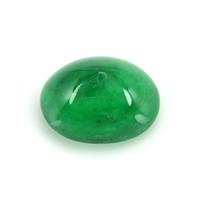 1.90 Ct. Cabochon Emerald from Pakistan Video