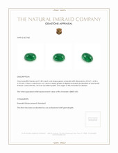 2.00 Ct. Cabochon Emerald from Pakistan Appraisal
