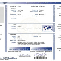 7.85 Ct. Emerald from Colombia Scan Report