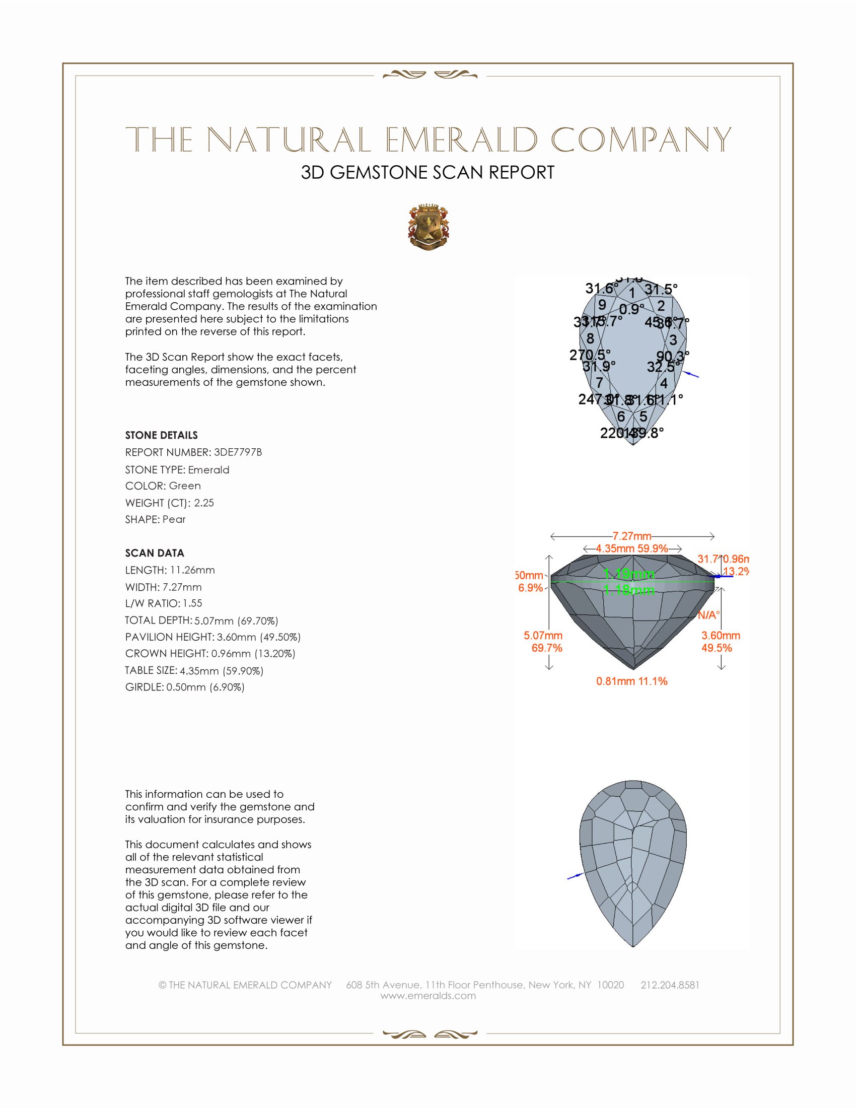 2.25 Ct. Emerald from Zambia