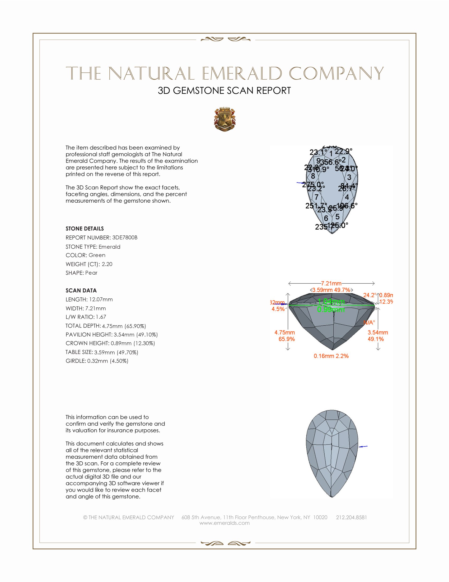 2.20 Ct. Emerald from Brazil