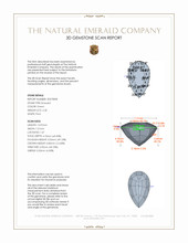2.20 Ct. Emerald from Brazil 3 D Scan Report