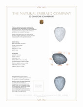 5.88 Ct. Emerald from Zambia 3 D Scan Report