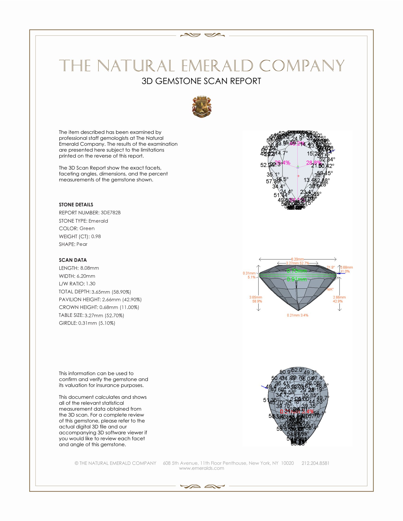 0.98 Ct. Emerald from Zambia