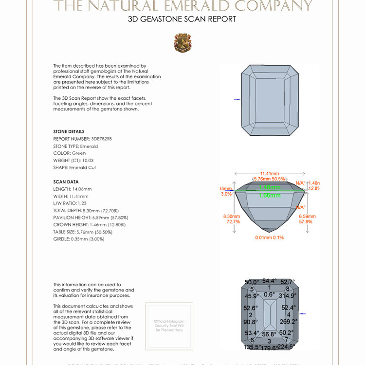 10.03 Ct. Emerald from Zambia
