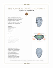 5.24 Ct. Emerald from Zambia 3 D Scan Report