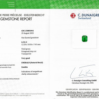 6.54 Ct. Emerald from Zambia Scan Report