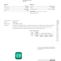 5.50 Ct. Emerald from Zambia Scan Report