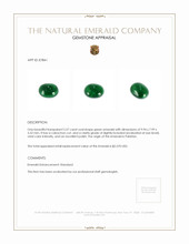 2.57 Ct. Cabochon Emerald from Pakistan Appraisal