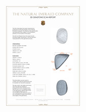 6.88 Ct. Cabochon Emerald from Pakistan 3 D Scan Report