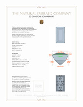 Jewelry 3 D Scan Report