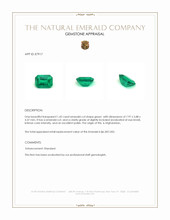 1.42 Ct. Emerald from Afghanistan Appraisal